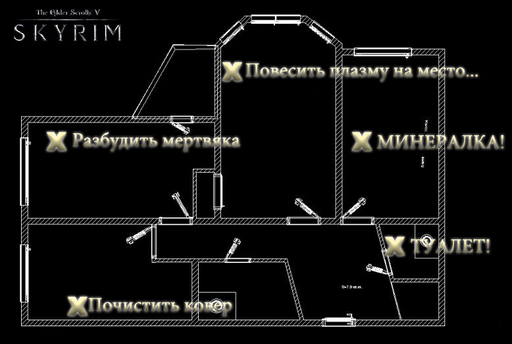 Конкурсы - Твое собственное приключение!